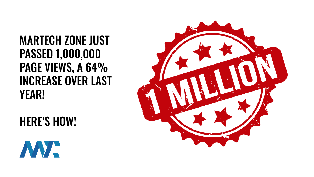 How I Reached 1 Million Page Views (Without Spending More Money) 1 How I Reached 1 Million Page Views