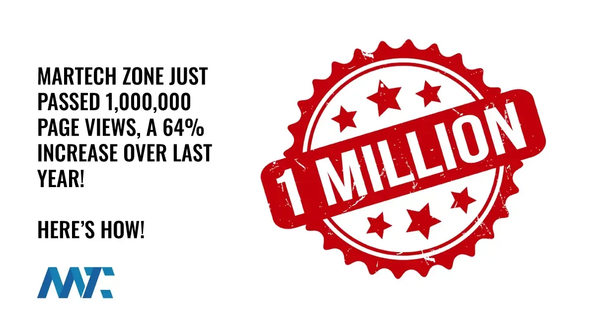 How I Reached 1 Million Page Views