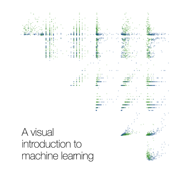machine learning interactive infographic