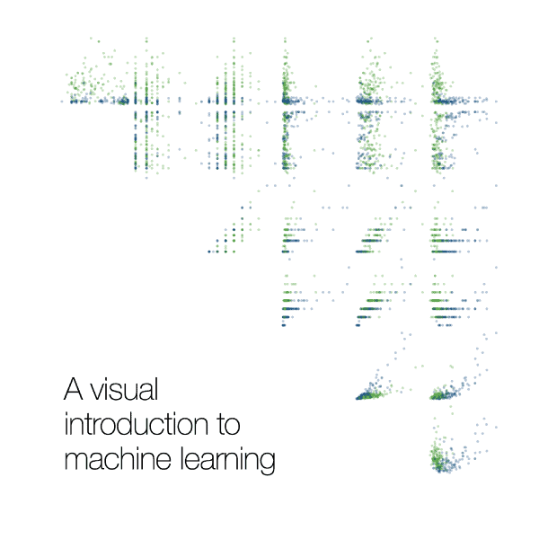 Interactive Infographics - Machine Learning