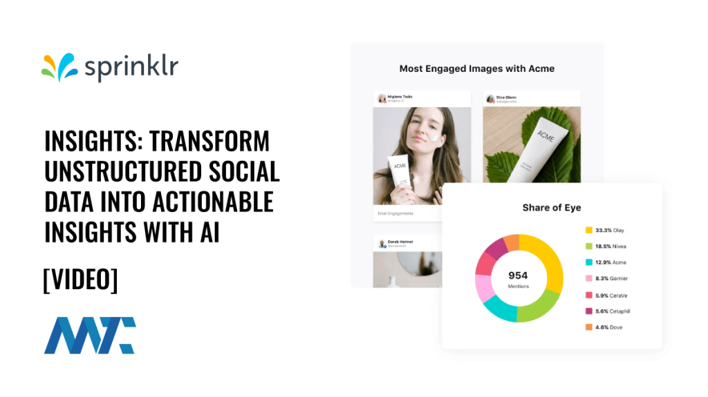 Sprinklr Insights: AI-driven consumer intelligence reporting platform