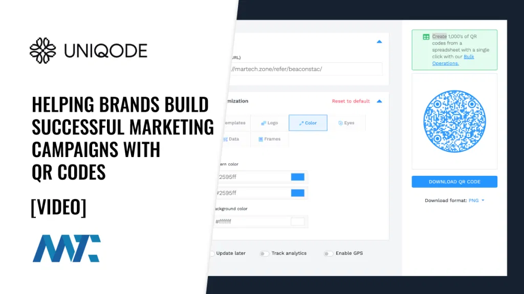 Uniqode QR Code Management Platform