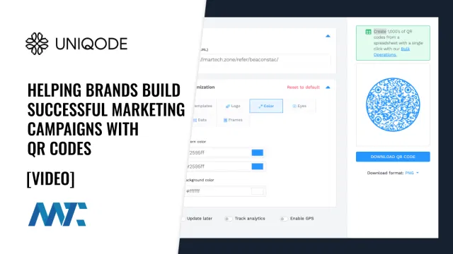 Uniqode QR Code Management Platform