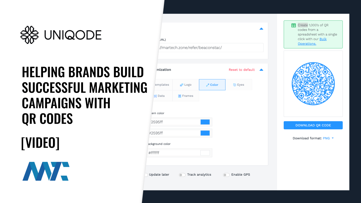Uniqode QR Code Management Platform