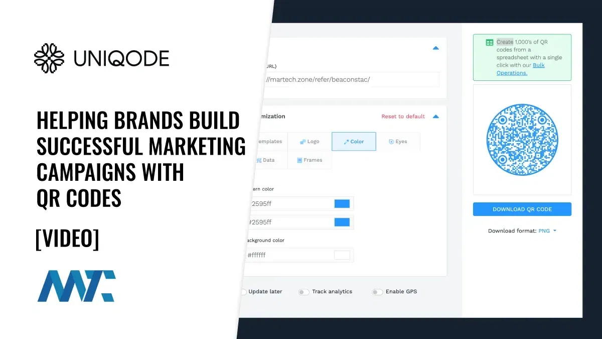 Uniqode QR Code Management Platform