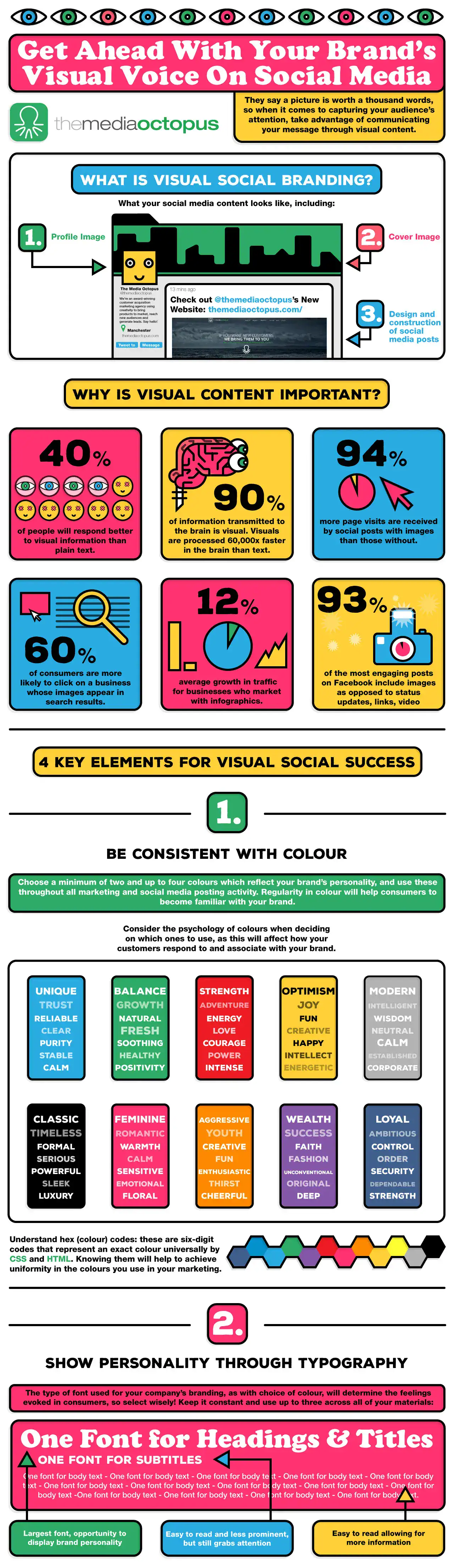 visual-content-on-social-media-infographic