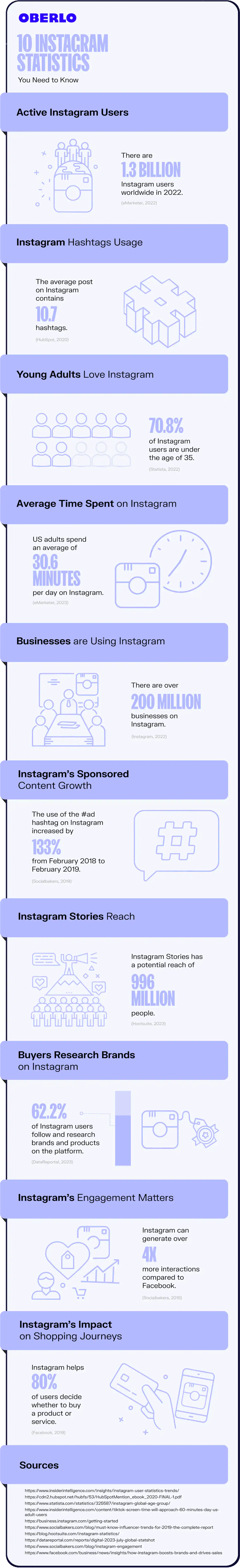 2023-instagram-statistics-infographic