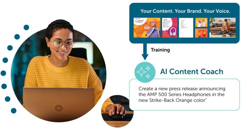 Aprimo: Collaborative AI Tools For Content Optimization and Digital Asset Management 4 AI Content Coach