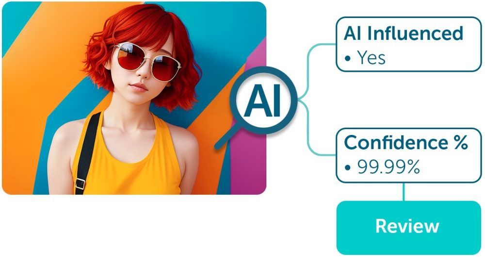 AI Content Detection