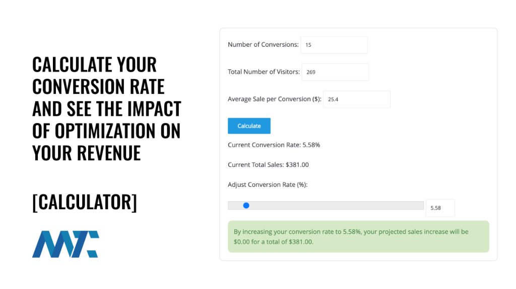 Conversion Rate Calculator