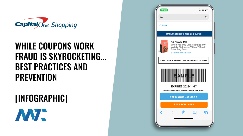 Coupon Statistics, Best Practices, Infographic, and Fraud Prevention