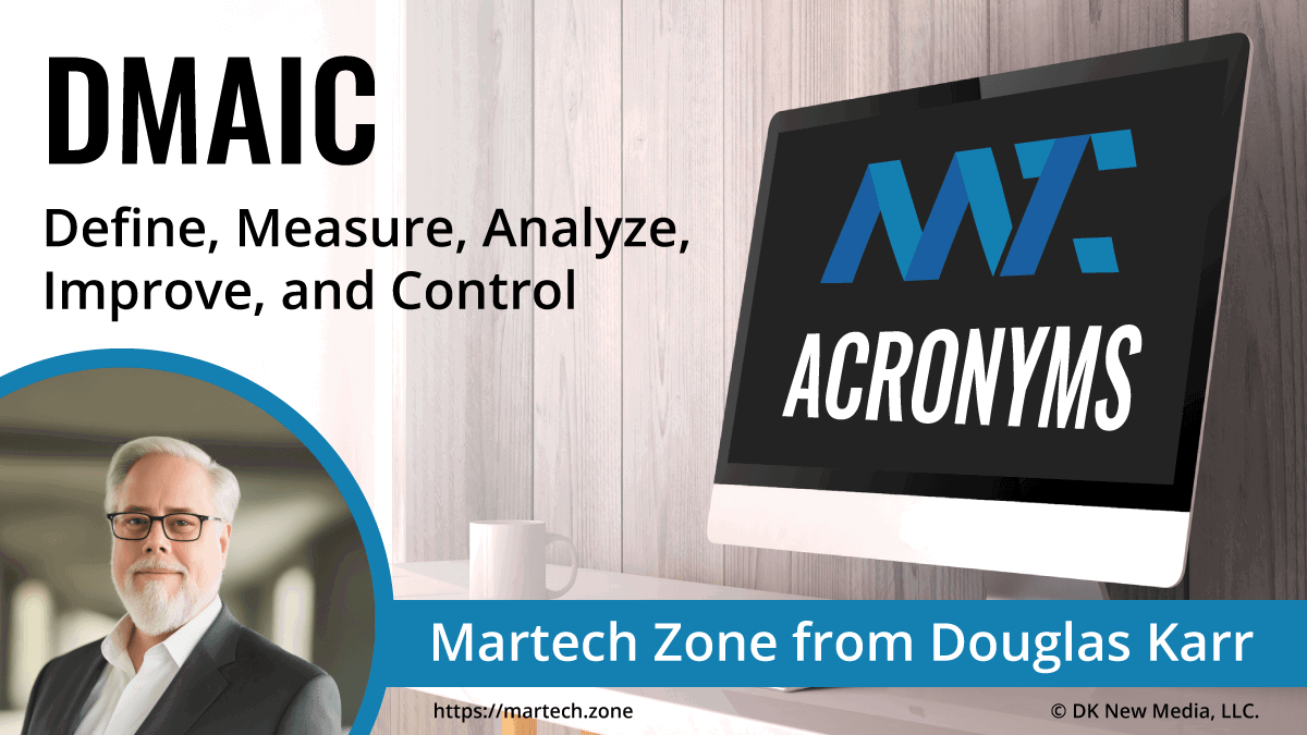 DMAIC: Define, Measure, Analyze, Improve, and Control
