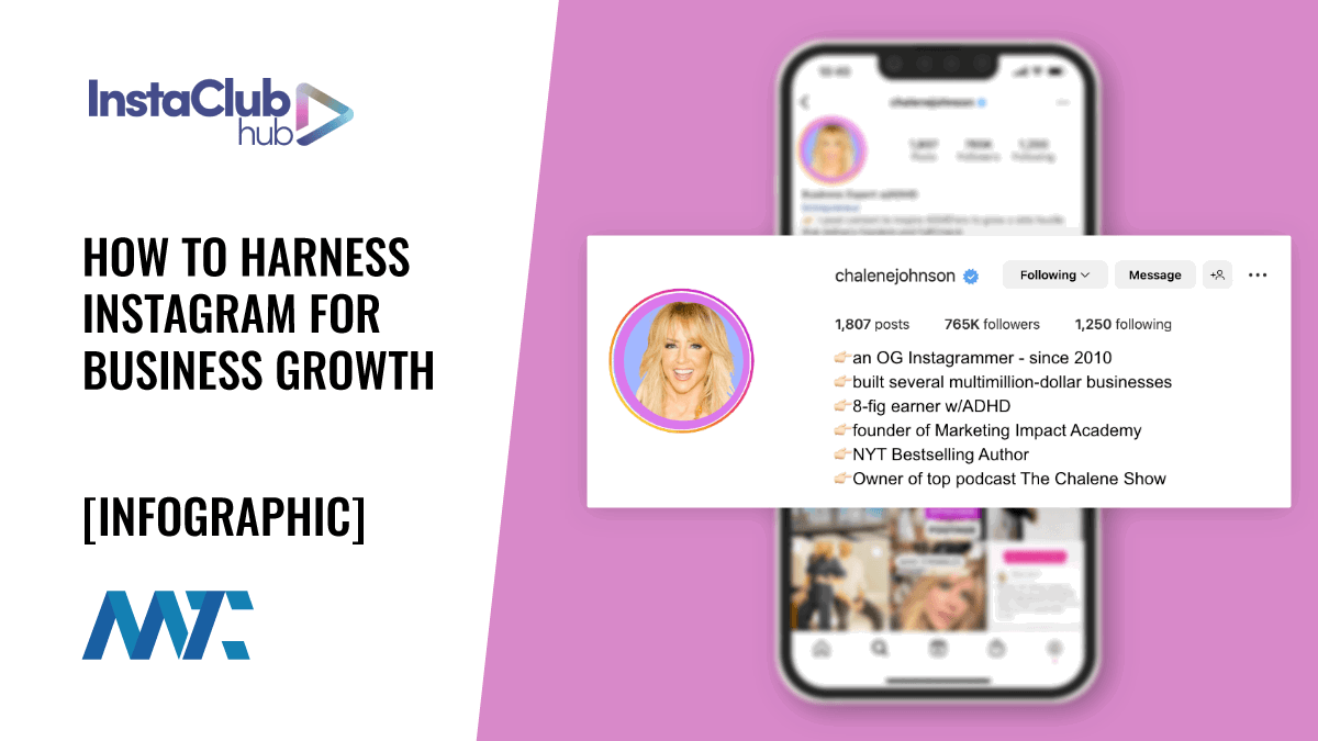 Instagram: 2023 Statistics and How To Harness This Billion-User Platform for Business Growth 1 Instagram Statistics and How To Harness It With Training and Community
