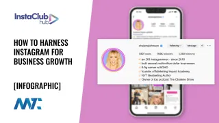 Instagram Statistics and How To Harness It With Training and Community