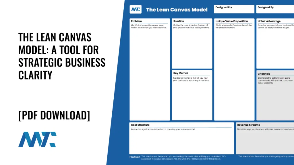 lean canvas model explained instructions