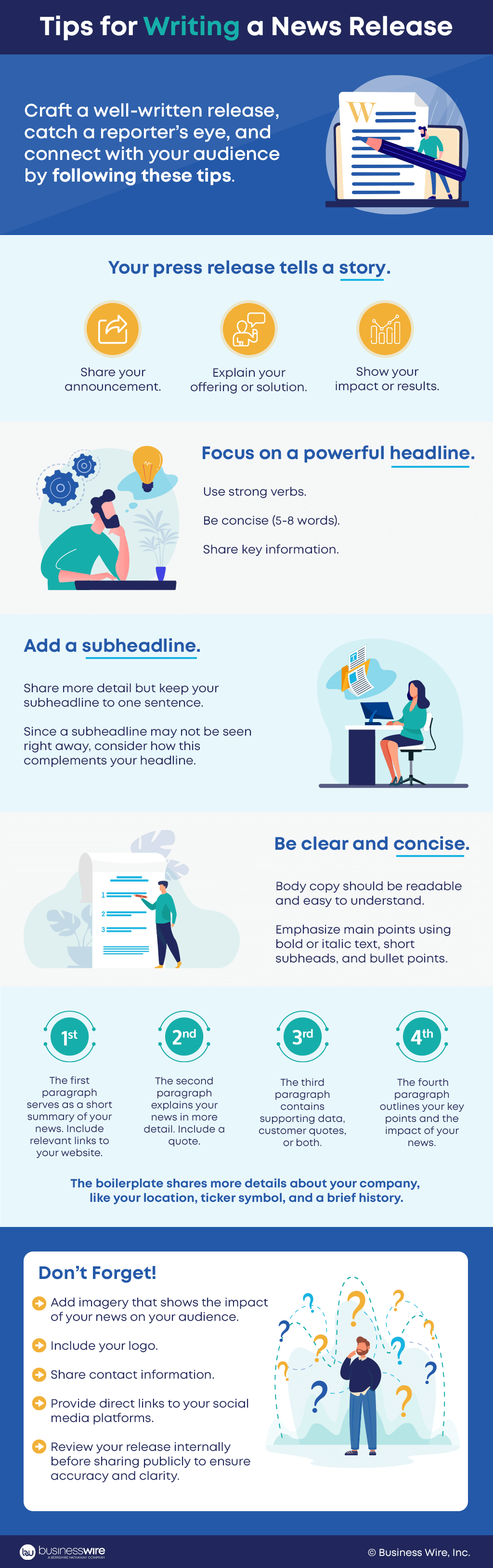 write-press-release-infographic
