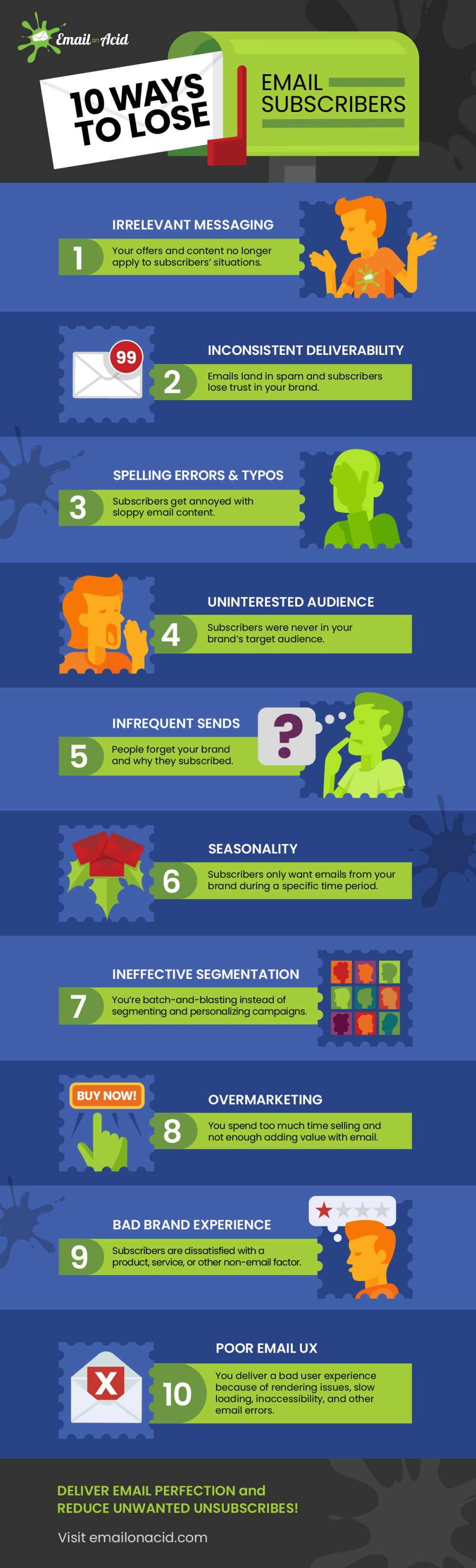 10 Reasons Subscribers Unsubscribe From Your Email... and How To Fix It 2 Ways To Lose Email Subscribers Infographic 1