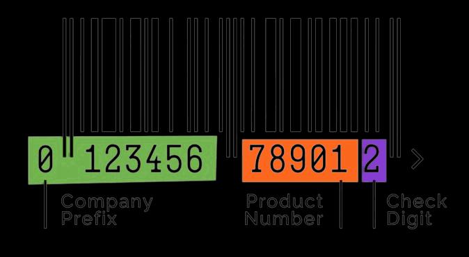 How Do Barcodes Work? History, Technology, and How To Purchase 3 How a EAN Barcode Works