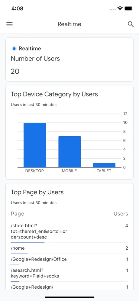 Google Analytics: iOS and Android Mobile App vs. Web Interface 5 Google Analytics Mobile App: Users