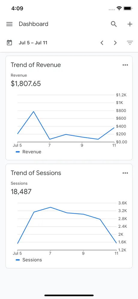 Google Analytics: iOS and Android Mobile App vs. Web Interface 4 Google Analytics Mobile App: Revenue