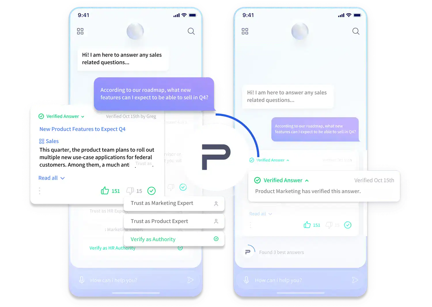 AI-Powered Answers from Enterprise Content
