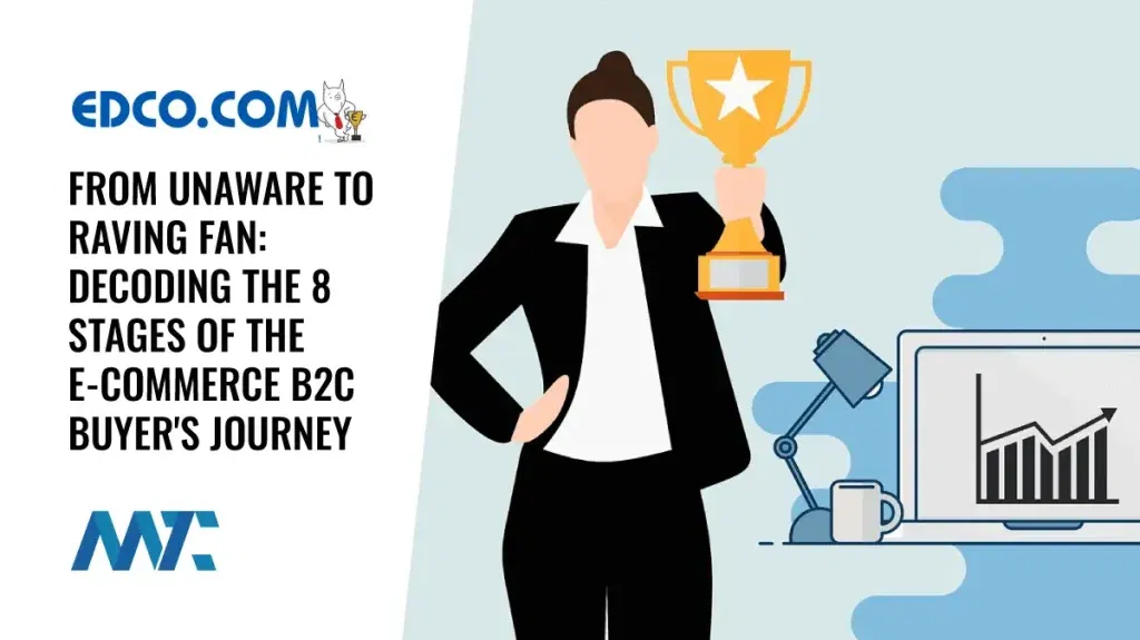 8 Stages of the E-Commerce B2C Buyer's Journey