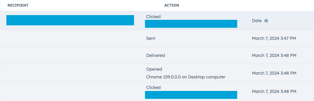 Your Open and Clicks of Your Email Campaign Aren't Reliable or Accurate... Here's Why (And What You Can Do About It) 2 hubspot email clicked