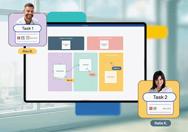MindManager: Mind Mapping and Collaboration for the Enterprise 6 Whiteboard Template