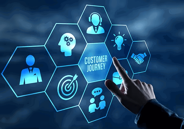 MindManager: Mind Mapping and Collaboration for the Enterprise 29 Customer Journey Map