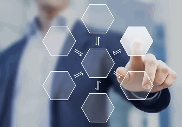MindManager: Mind Mapping and Collaboration for the Enterprise 34 User Flow Diagram
