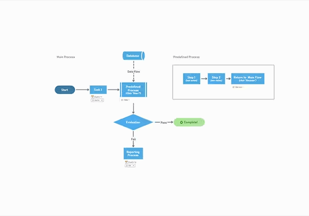 MindManager: Mind Mapping and Collaboration for the Enterprise 40 Critical Path Method Chart