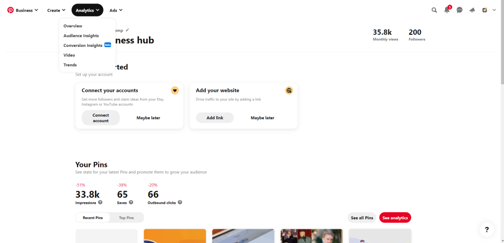 An Introductory Guide to Pinterest Metrics 3 Pinterest Analytics