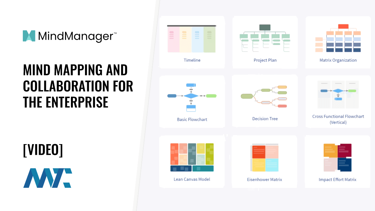 MindManager: Mind Mapping and Collaboration for the Enterprise 1 MindManager: Mind Mapping for Enterprise