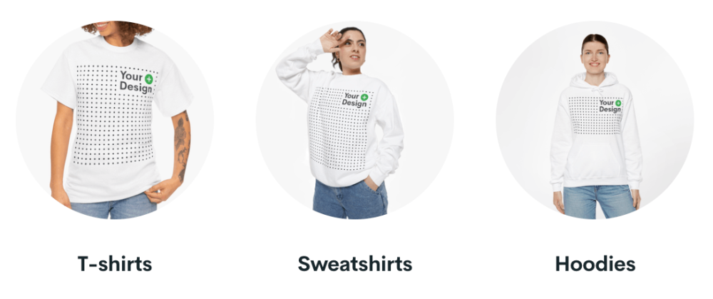 Printify: The Rise of Print-on-Demand (POD) in Merchandise, Fashion, and Accessories 2 Printify Print on Demand Clothing Categories