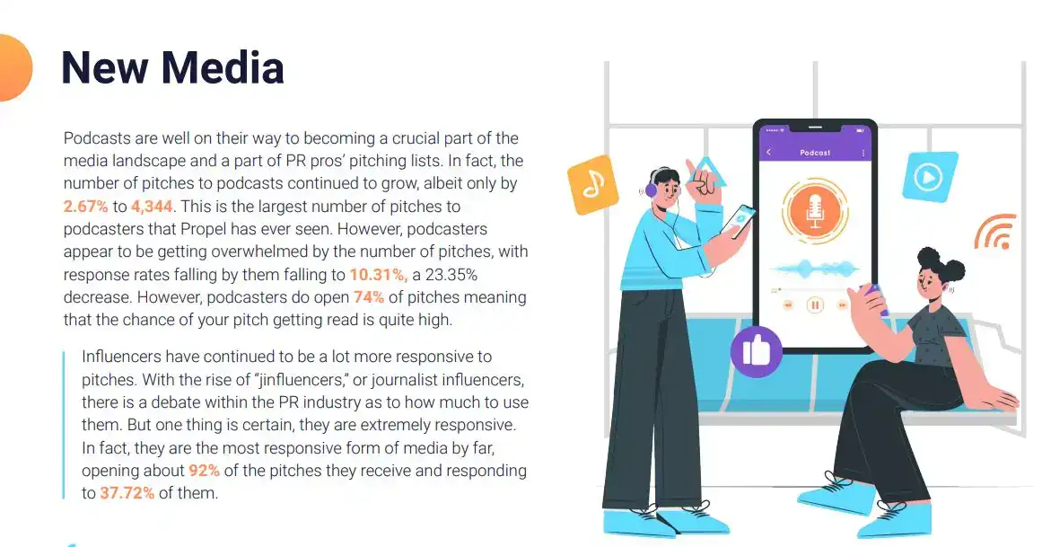 New-Media-Numbers