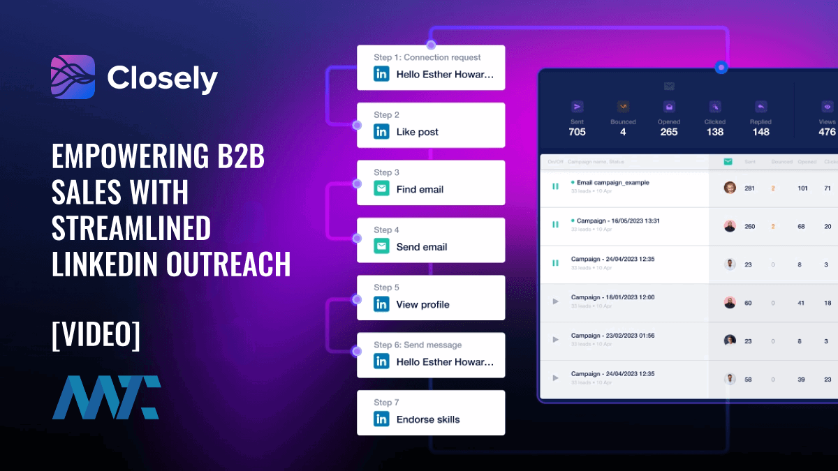 Closely: Empowering B2B Sales with Streamlined LinkedIn Outreach and Analytics 1 Closely: B2B Sales Outreach for LinkedIn and Email