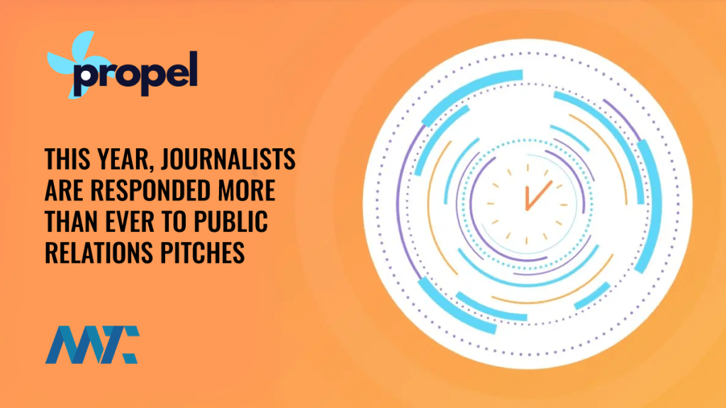 Propel Media Barometer Report on Pitch Response Rates with Journalists