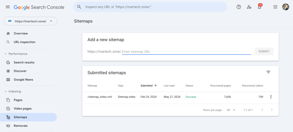 How to Ensure (And Verify) That Your Content Is Indexed on Google 2 Submit Sitemap in Google Search Console