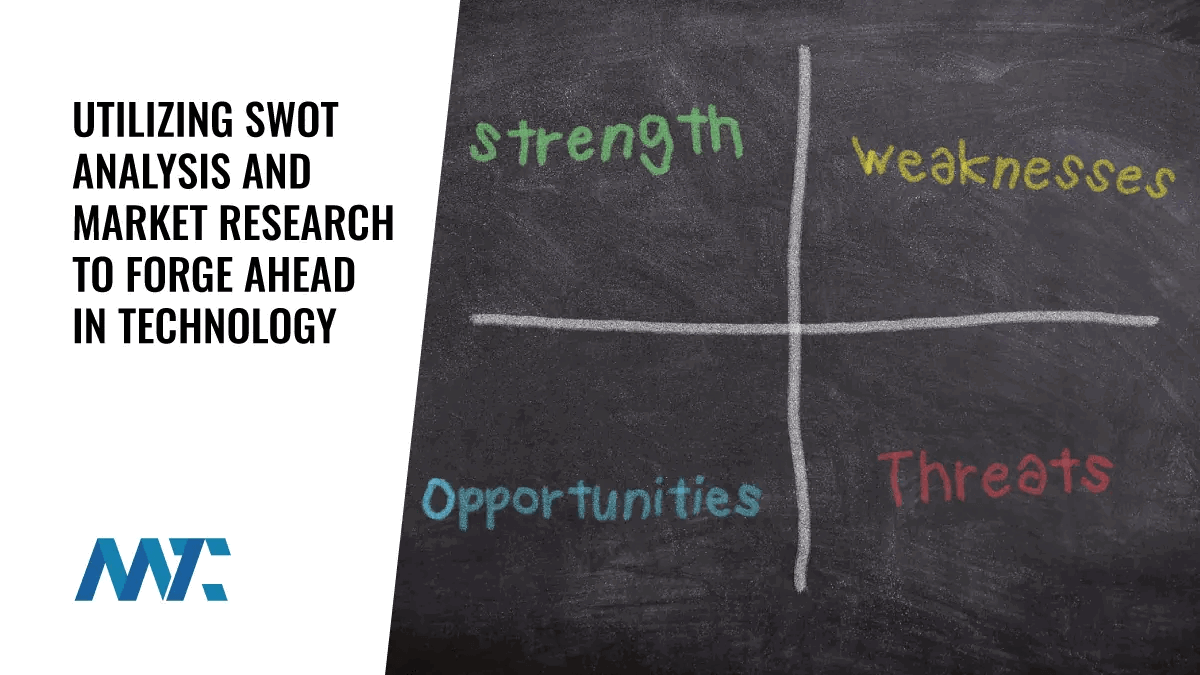 Utilizing SWOT Analysis and Market Research to Forge Ahead in the Competitive Tech Sector 1 What is SWOT Analysis