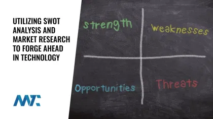 What is SWOT Analysis