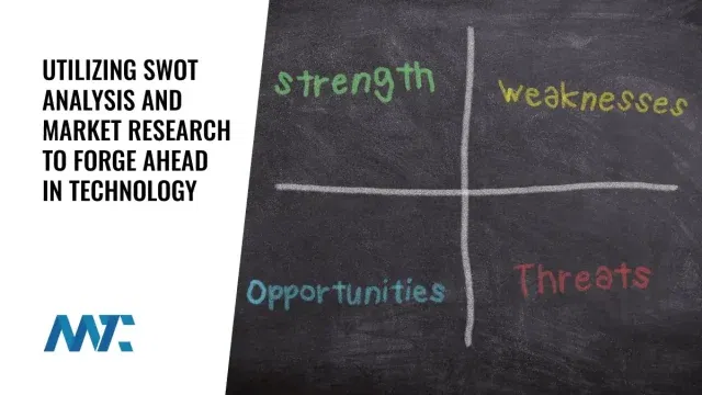 What is SWOT Analysis