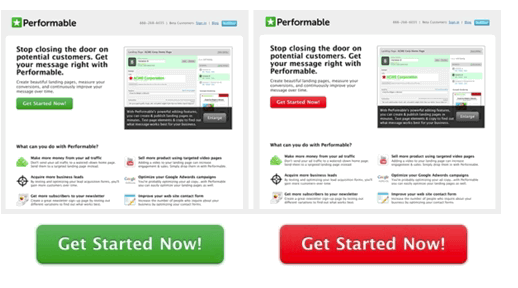 Crazy Egg A/B Testing