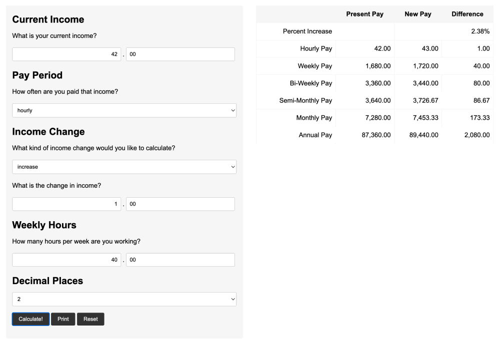 Income Change Calculator: How I Learned to Code 2 income calculator pay raise online 1
