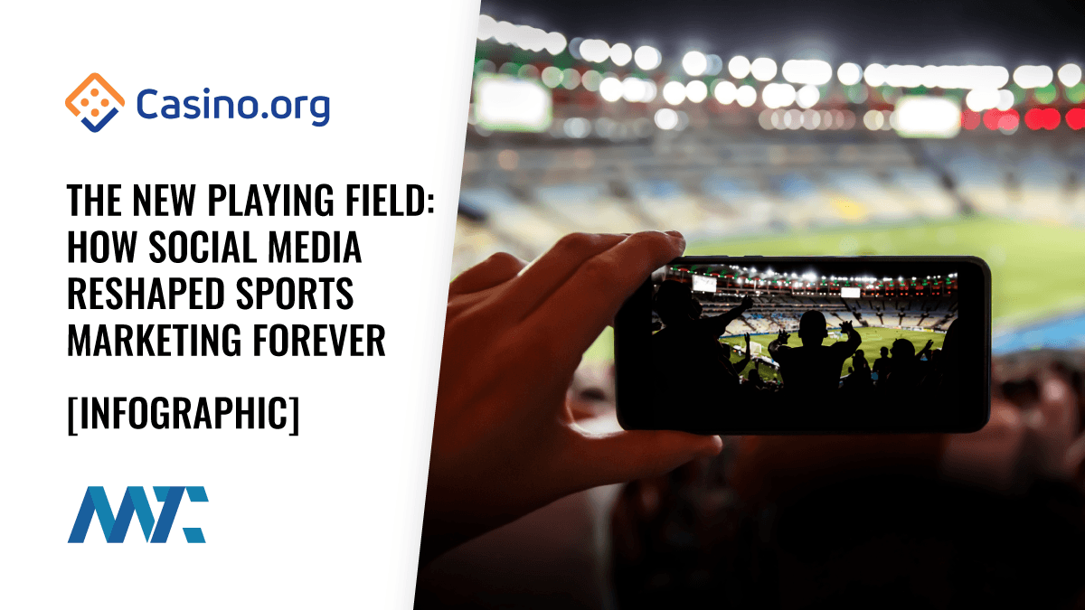 Sports Marketing and Social Media