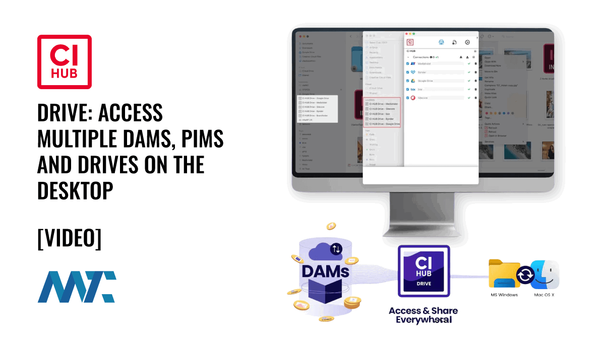 CI HUB Drive: Access Multiple DAMs, PIMs and Drives on the Desktop 1 CI Hub Drive: Access Multiple DAM, PIM, Cloud Drive from Desktop