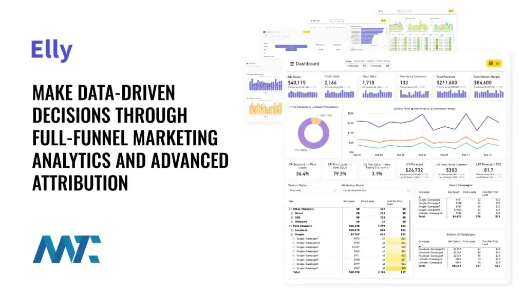 elly data driven funnel marketing analytics attribution