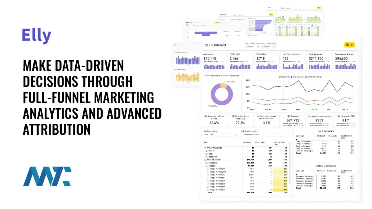 elly data driven funnel marketing analytics attribution
