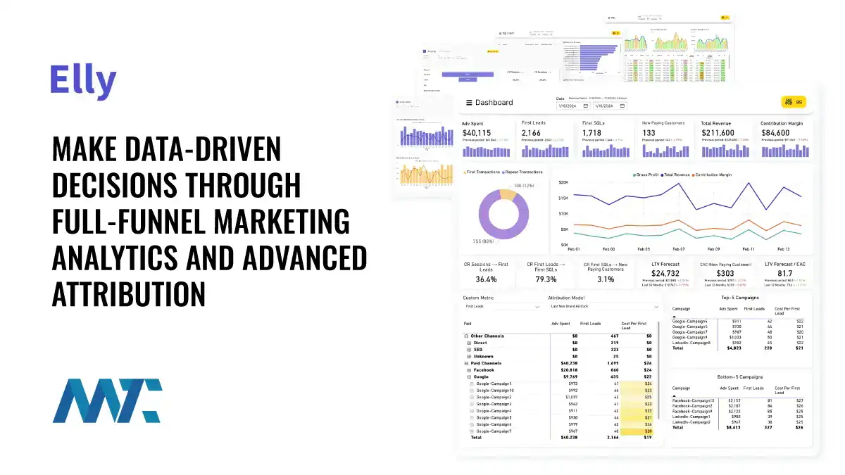 elly data driven funnel marketing analytics attribution
