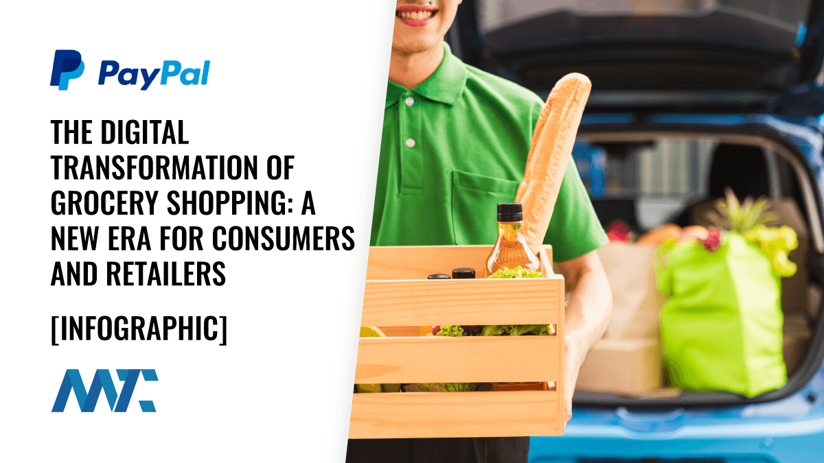 Grocery Shopping Technology and Digital Transformation