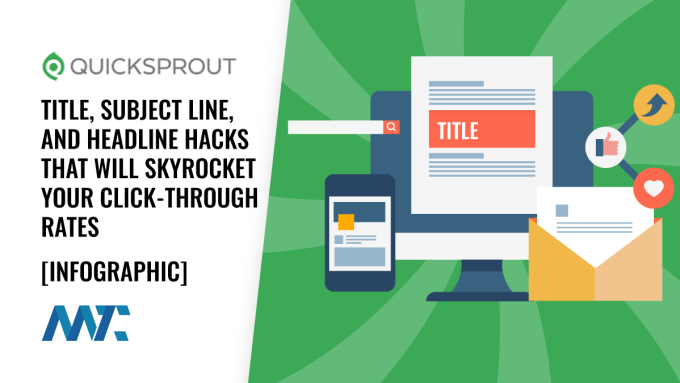 How to Write Titles, Headlines, and Subject Lines that Increase CTR